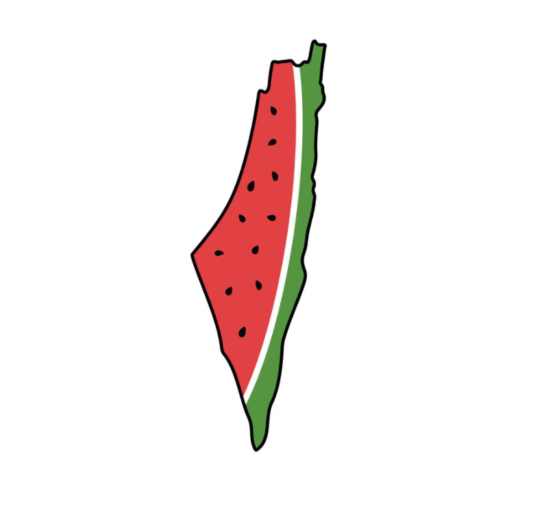 Shape of Palestine 🍉🍉🍉